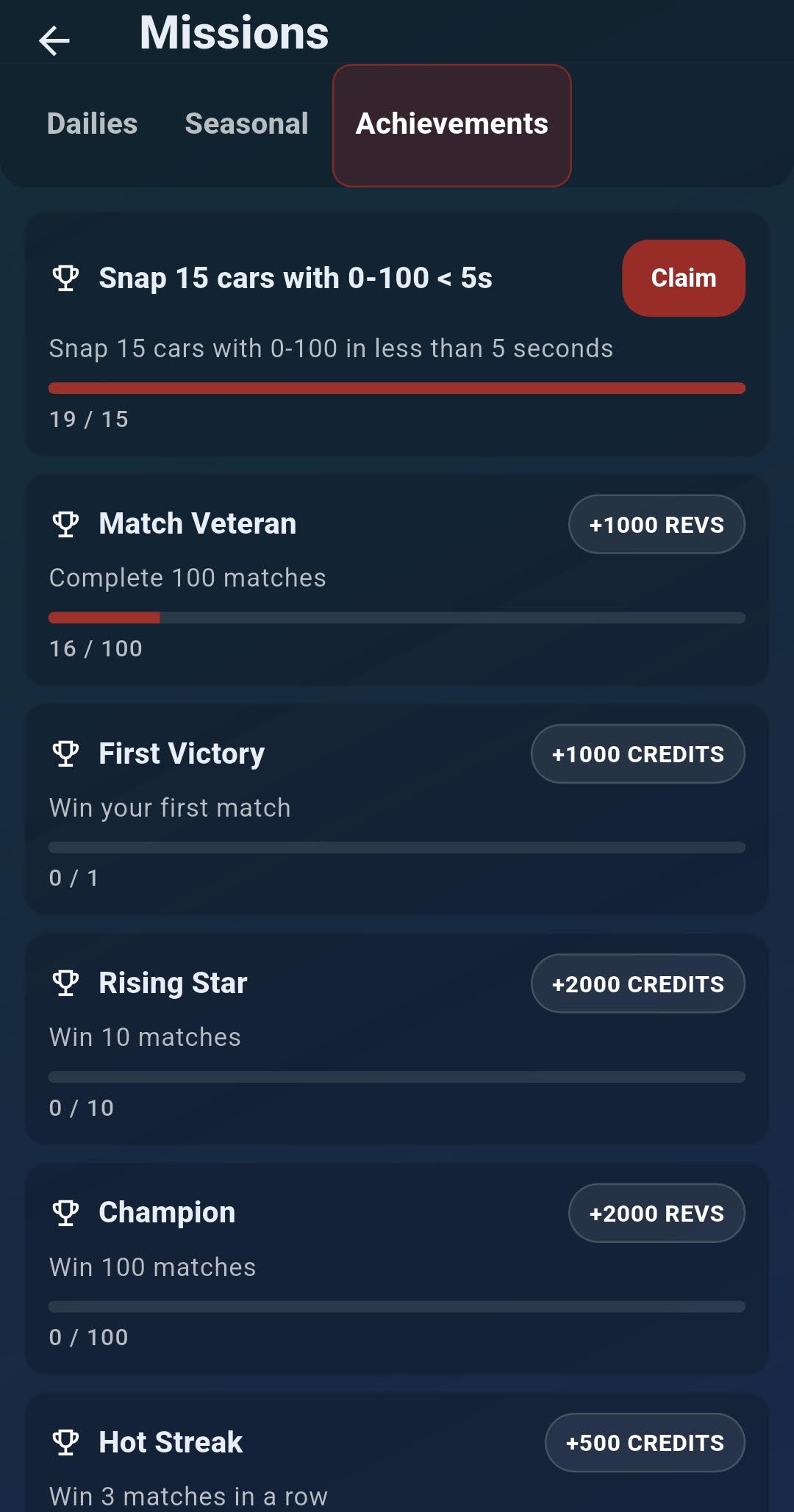 Achievements screen