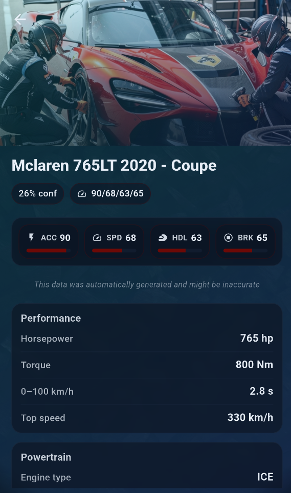 Car details and stats